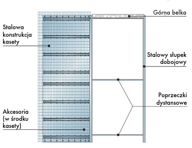 approfondimento PL reference reference